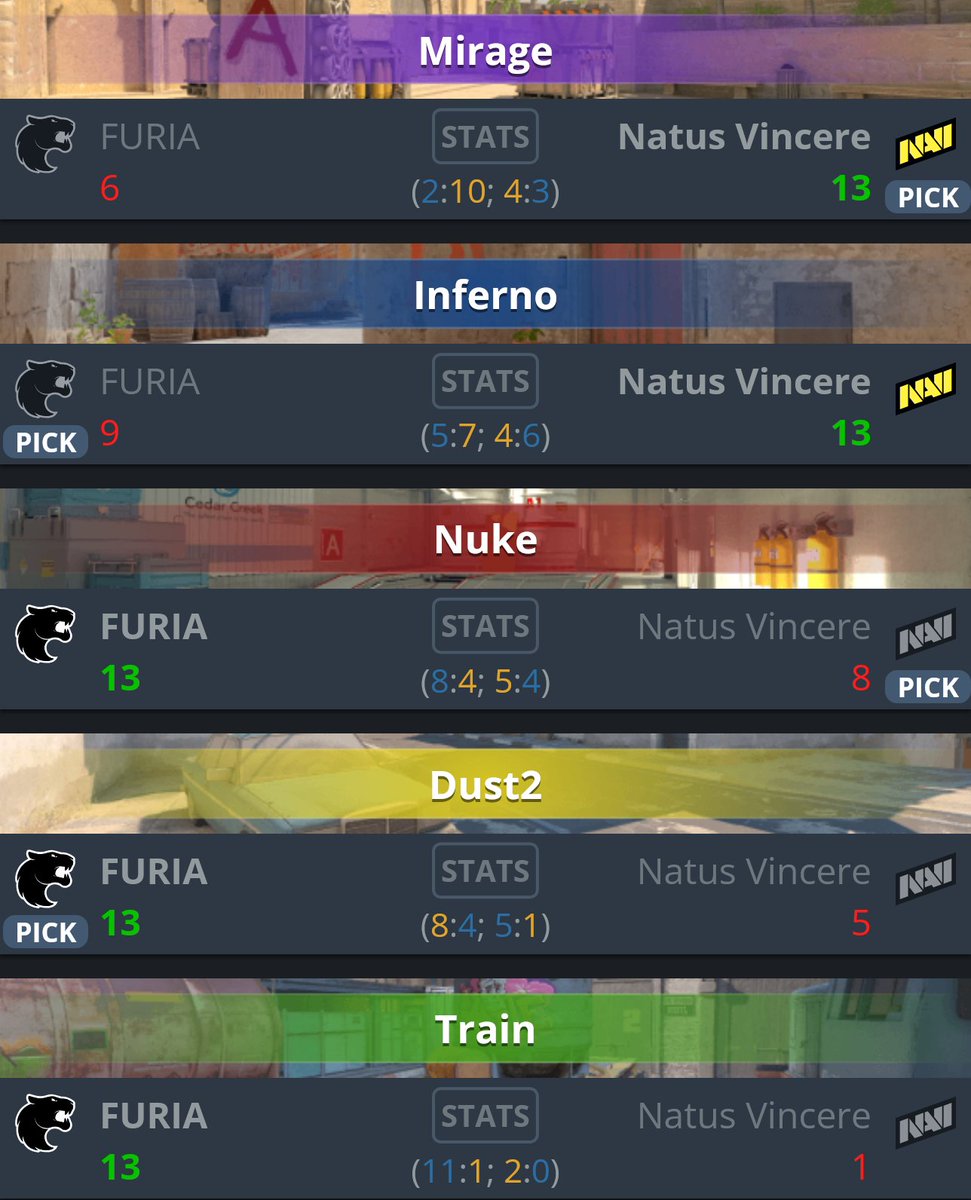 RuanInhumas's tweet photo. @natusvincere 13x1 trash kkkkk https://t.co/XZbWsuxCx2