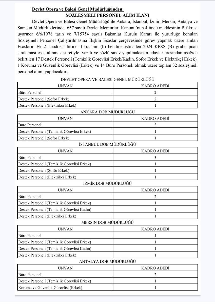 📌 Sözleşmeli Personel Alımı 

DEVLET OPERA VE BALESİ GENEL MÜDÜRLÜĞÜ 

32 SÖZLEŞMELİ PERSONEL ALACAK 

BAŞVURULAR 20 EKİM - 3 KASIM TARİHLERİ ARASINDA 

resmigazete.gov.tr/ilanlar/eskiil…