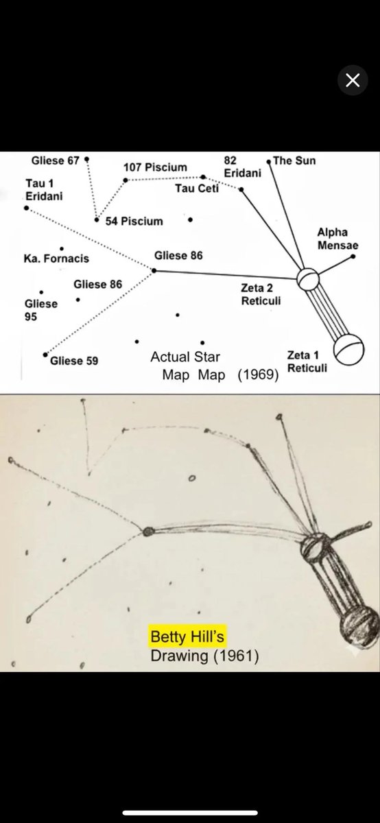 T R U T H P O L E (@truthpolex) on Twitter photo 🚨 A star map that drawn by the Alien Abductee Betty hill  following her alleged alien abduction matches actual star locations discovered 10 years later 🚨 A star map that drawn by the Alien Abductee Betty hill  following her alleged alien abduction matches actual star locations discovered 10 years later
