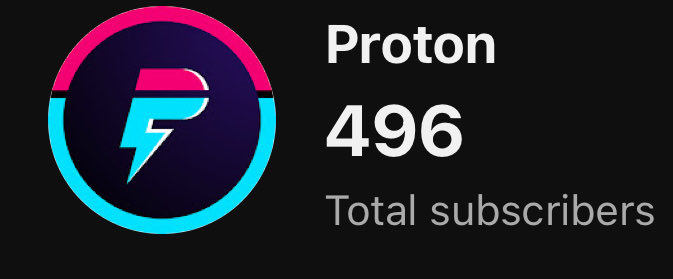 Literally 4 Subs Away!! 

Gotta a huge project I’m working on too!!