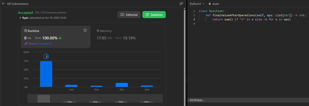 RyanIlano's tweet image. 🚀 LeetCode Daily Challenge: October 20 🚀
2011. Final Value of Variable After Performing Operations
I usually don't do one-liners... Now's my chance.
#LeetCode #DSA #Coding #ProblemSolving #LearnInPublic
