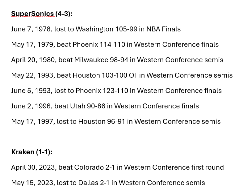 Probably missing something but here's what I think is the list of previous Game 7s in Seattle pro sports history:
