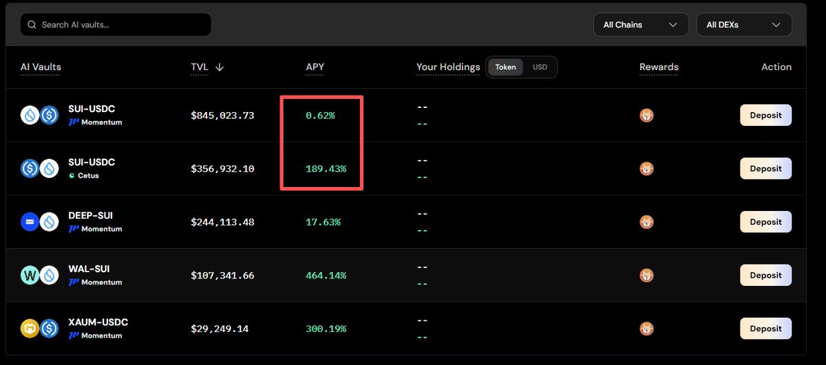想做个懒人，在MMT上做LP躺平，又吃（Brick积分）又拿(APY收益）可行么？

MMT <a href="/MMTFinance/">MomentumⓂ️Ⓜ️T</a>即将TGE, 为了临门一脚赚取更多的Bricks，以及晋升更高的Tier等级，大家都在MMT上的各种LP池上塞满了资金。