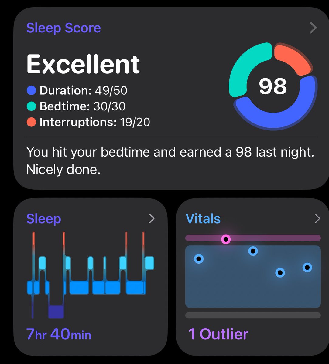 UK_Daniel_Card's tweet photo. #Sleepwars 

Wooohoo 

the impact having a few beers had (it ruined my sleep)😴  the night before. So this score is a massive change (see the 46)

So now I’m bAck to the land of tea 🫖 ! And check this score out! 

Quite a few years ago now I basically stopped drinking, I now only drink 🍸 when at a conference or party etc. but I’m thinking of maybe even binning that off for drinking. It really fucks me up (the next day/s)

I still like a beer 🍺 but the impact it has on me is honestly terrible 😞 

Anyway haha fuck it’s Monday! Better get the kettle on and remember what I’m doing for work!