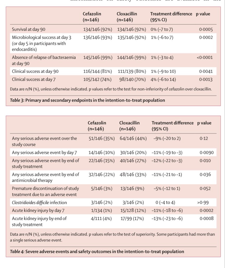 S.Enf.Infecciosas HRUM tweet media