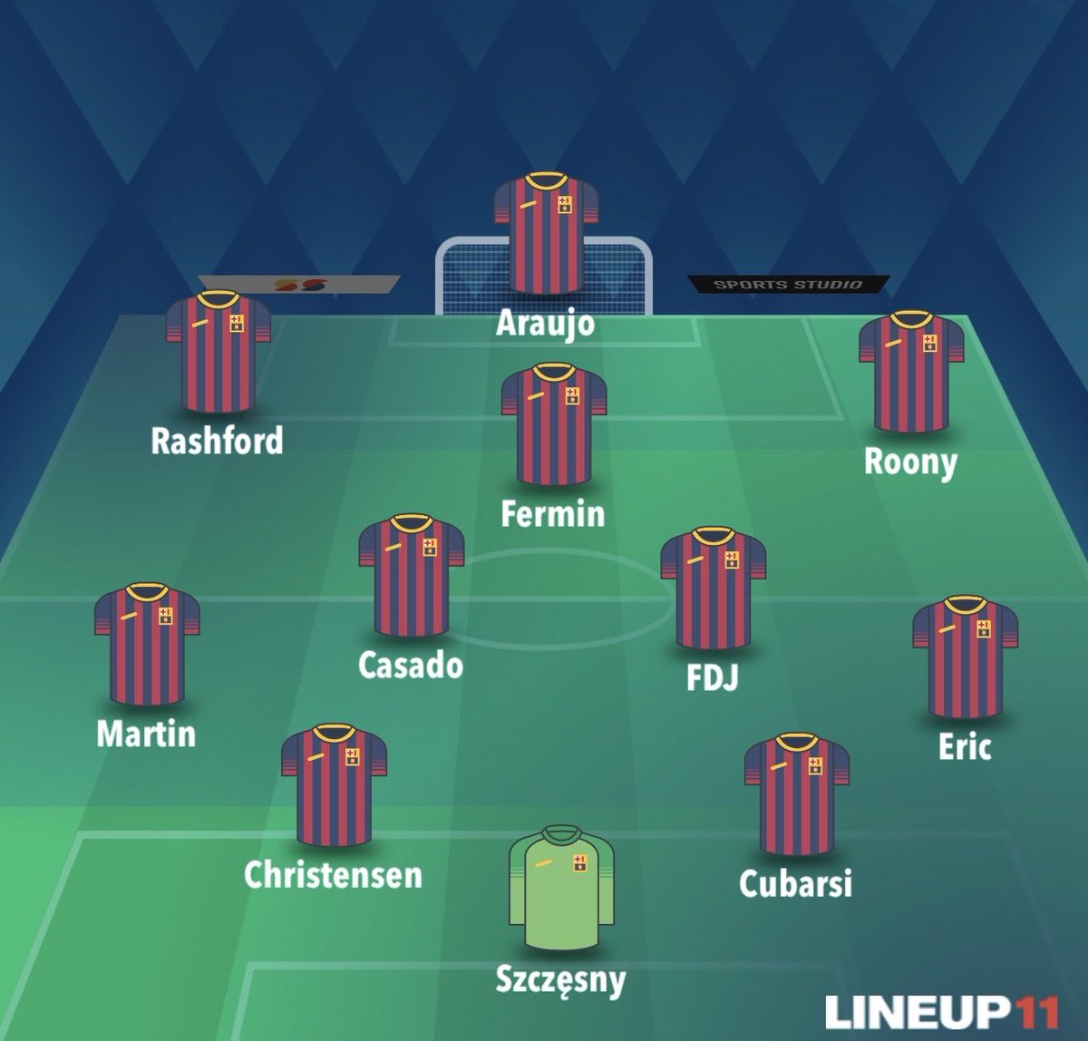 Big CL game tomorrow, can only think of one lineup I’d want!