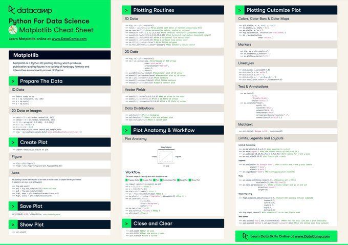 gp_pulipaka's tweet image. Top #MachineLearning Frameworks And Tools For New Learners. #BigData #Analytics #DataScience #AI #CyberSecurity #IoT #IIoT #Python #RStats #TensorFlow #JavaScript #ReactJS #Serverless #DataScientist #Linux #Programming #Coding #100DaysofCode
buff.ly/3Rz5iE8