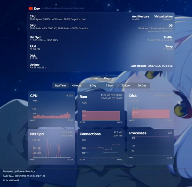 golangch's tweet image. A lightweight, self-hosted server monitoring tool designed to provide a simple and efficient solution for monitoring server performance
#golang
github.com/komari-monitor…
