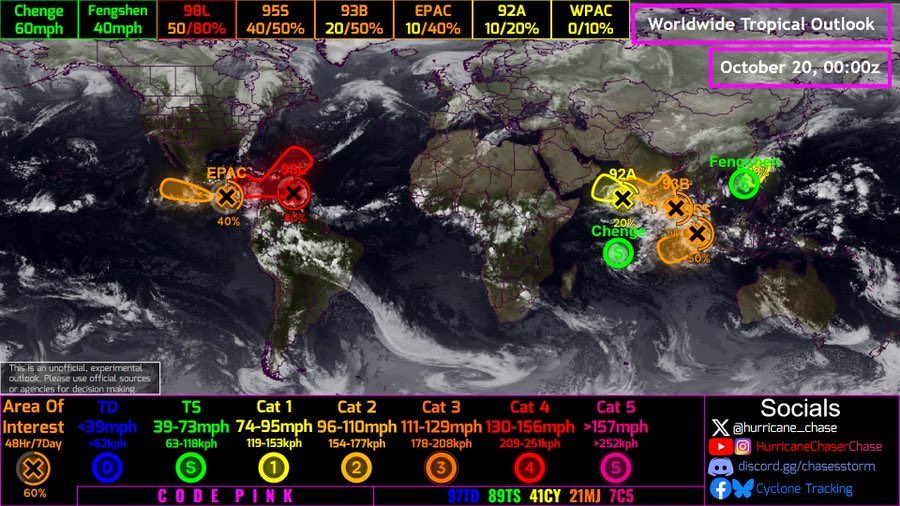 LOLgorithm_404's tweet image. Many victims missing & more DEAD from Typhoon Fengshen as MULTIPLE #CONTINENTS pounded