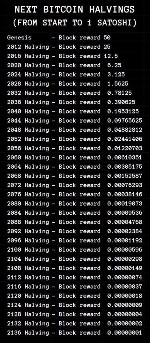 ImanOracle.eth tweet media