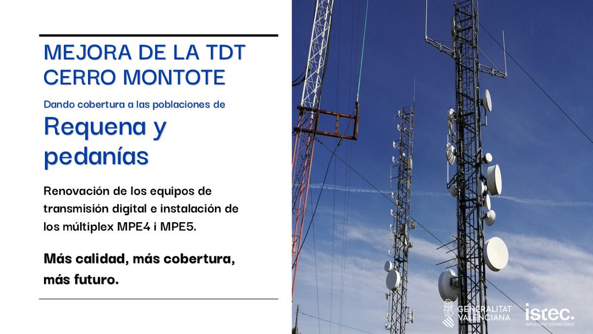 GVAIstec's tweet image. La @Generalitat, a través de @GVAIstec, ha renovado los equipos de TDT #múltiplex RGE1, RGE2, MPE1, MPE2, MPE3 y MAUT del centro de #CerroMontote para mejorar la calidad de emisión de todos los canales de #Requena y pedanías, e incorporar los múltiples MPE4 y MPE5
@AYTOREQUENA📡