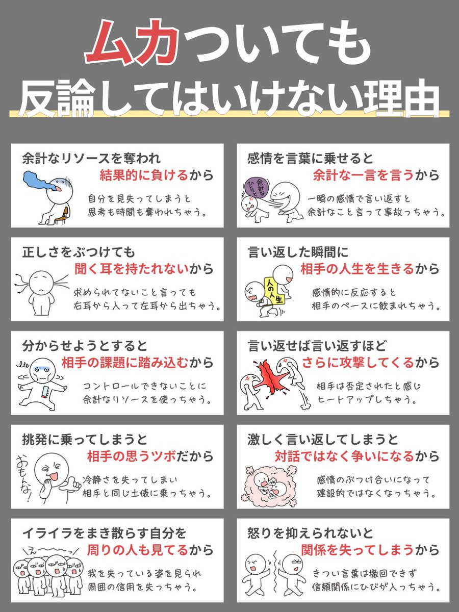 怒りにまかせて言い返すと、大負けします。