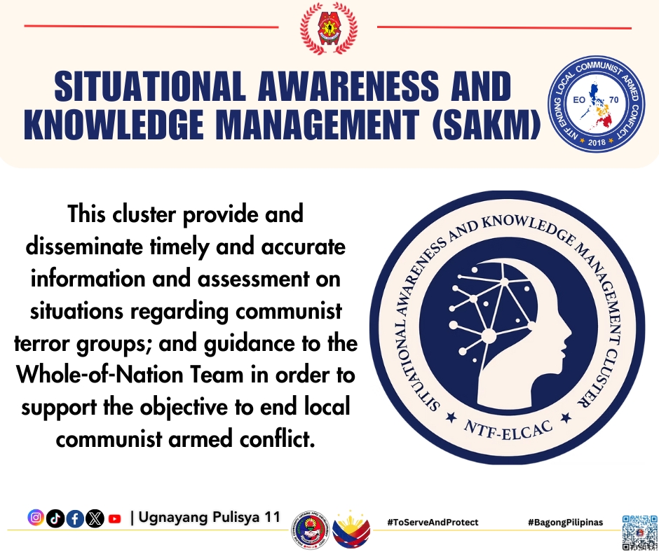 davao_pcadg's tweet photo. 𝐍𝐓𝐅-𝐄𝐋𝐂𝐀𝐂 | SITUATIONAL AWARENESS AND KNOWLEDGE MANAGEMENT (SAKM)

#TeamPRO11
#ToServeandProtect
#BagongPilipinas
#ditosabagongpilipinasgustongpulisligtaska
#UgnayangPulisya11 https://t.co/oI6wQXim14