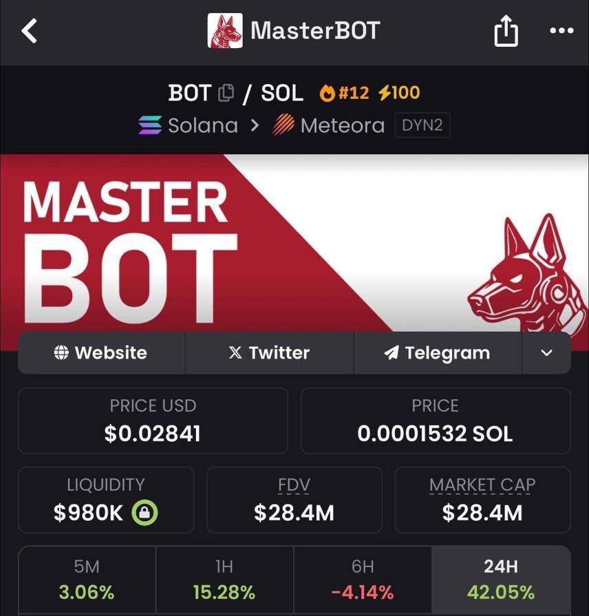 PreetamXBT's tweet image. I've literally found the next run from here.
$BOT is literally growing in a dead market — thats all you have to know.
Crazy pump coming soon in next few upcoming days,keep your bags filled & watch your portfolio doing many Xs
Robotics is the future,Mind it.
CA :…