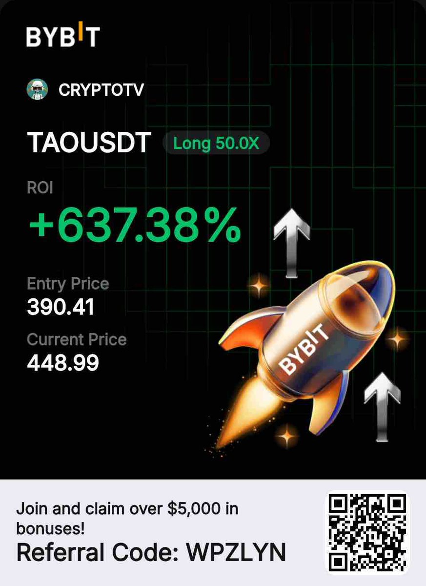 $TAO Decided to put a smile on my face Today📊✅