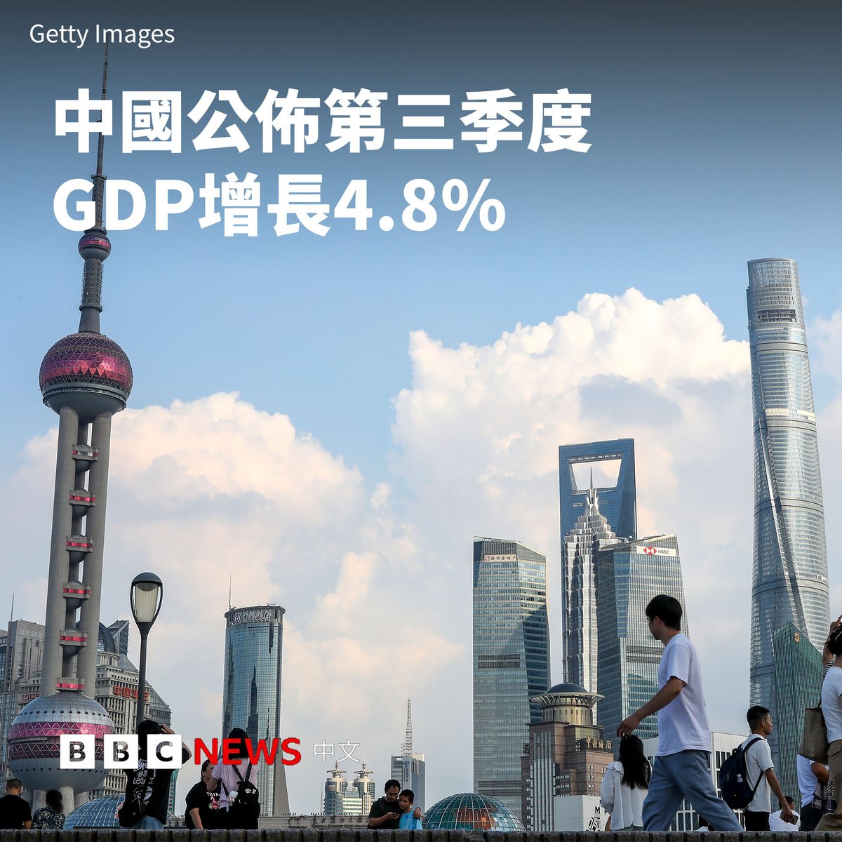 在中美贸易紧张局势加剧之际，中国公布第三季度国内生产总值（GDP）增长4.8%，为一年来的最低增速。 相比之下，中国第二季度GDP同比增长5.2%，第一季度增长5.4%。  中国国家统计局表示，今年前九个月，中国经济同比增长5.2%。北京将2025年全年GDP增长目标定在“5%左右 ...