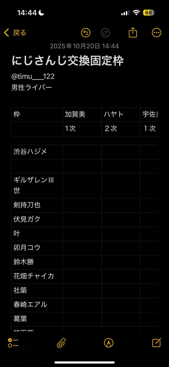 千@取引専用 tweet media