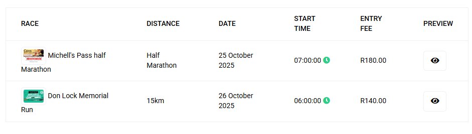FinlineInsights's tweet photo. Dear #CTMarathon runners the WesternCape has two races sheduled for the coming weekend. The #DonLockMemorial and #MitchellsPassHalfMarathon.
Visit our website for more information 

https://t.co/q3tNUNOeE9 https://t.co/nGGvWNopZF