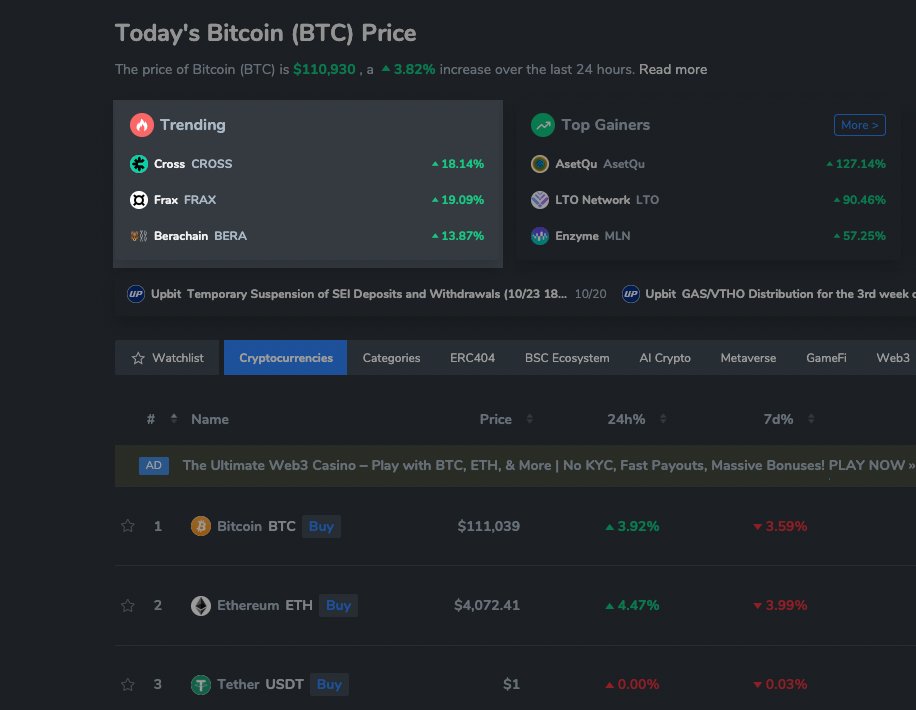 🔥 $CROSS, $FRAX, and $BERA are trending on CoinCarp today!