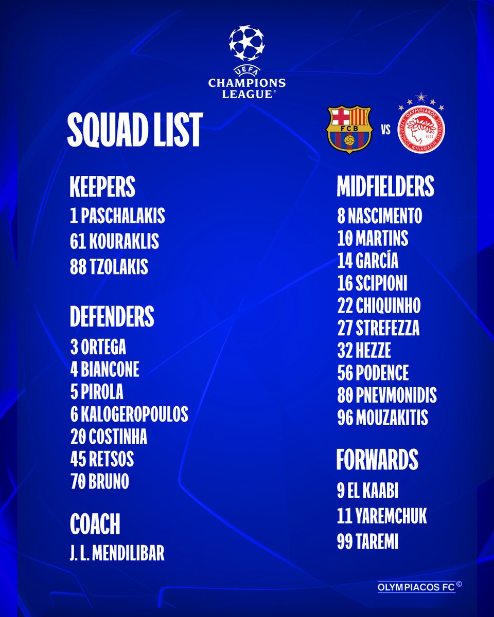 #BARCAOLY: The Squad 📋