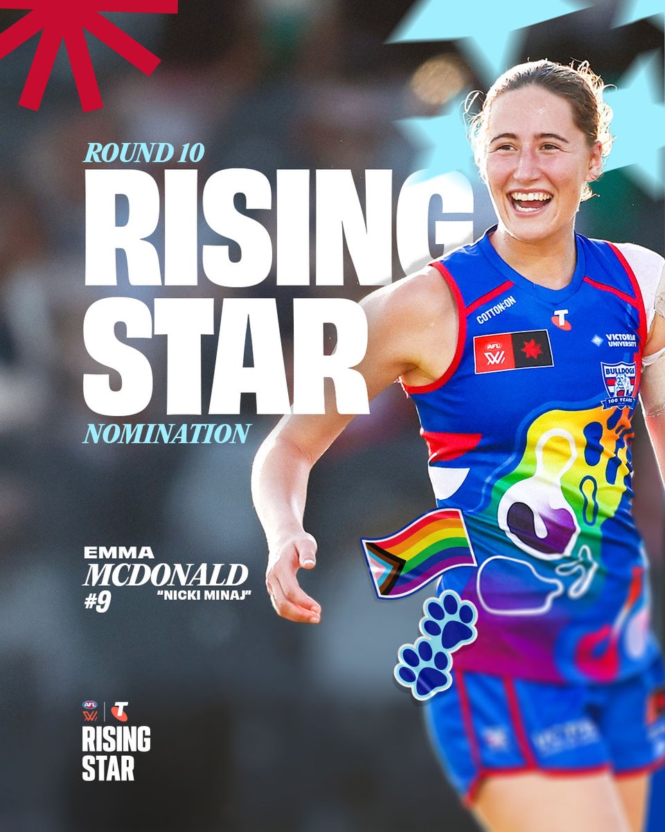 Emma McDonald is your R10 <a href="/Telstra/">Telstra</a> Rising Star ⭐️

📖 bit.ly/4o0mD6o