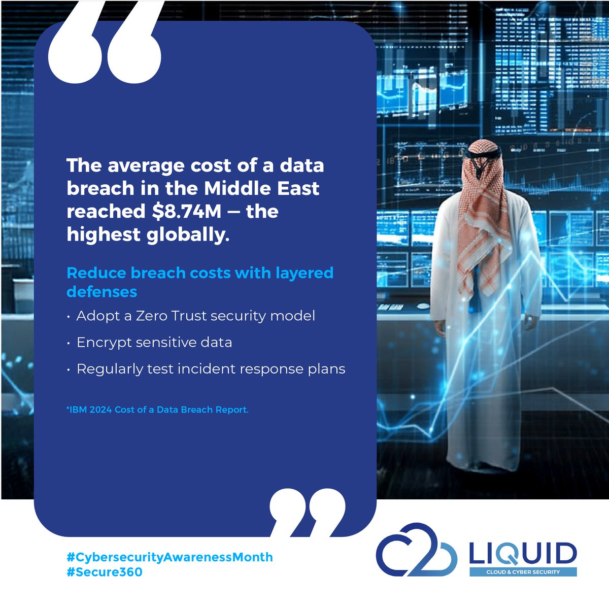 LiquidInTechUG's tweet image. The average global data breach costs millions.

For businesses, that’s not just money, it’s trust, reputation, and survival at stake.

Prevention is cheaper than recovery.

#CyberAwareness #SecureYourData