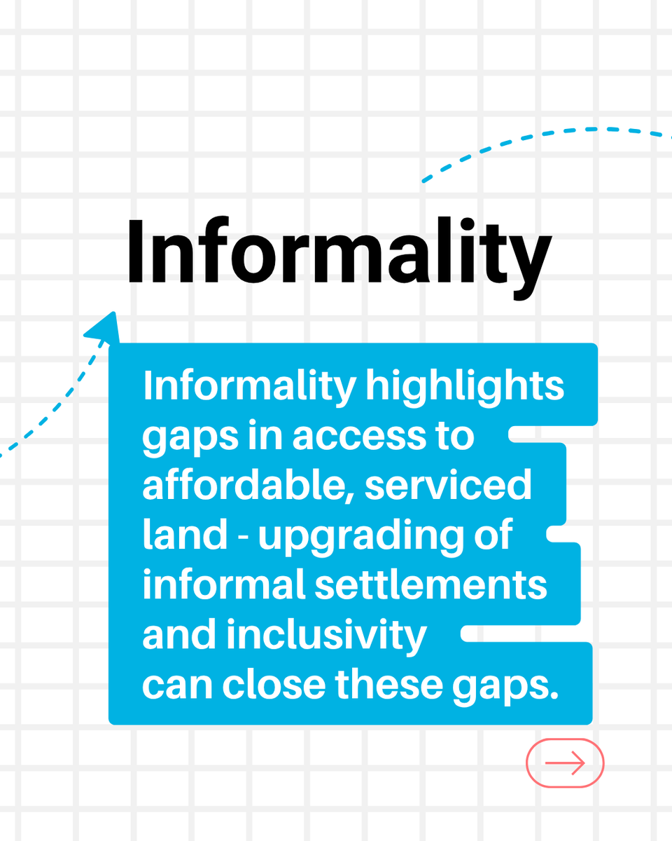 UNHABITAT's tweet image. Discover the 4️⃣ terms that you should know ahead of the Second Session of the Open-Ended Working Group of Experts on Adequate Housing for All👇

Next week, Member States, experts and partners will come together to advance #HousingForAll.

🔗 loom.ly/wDqKl78
