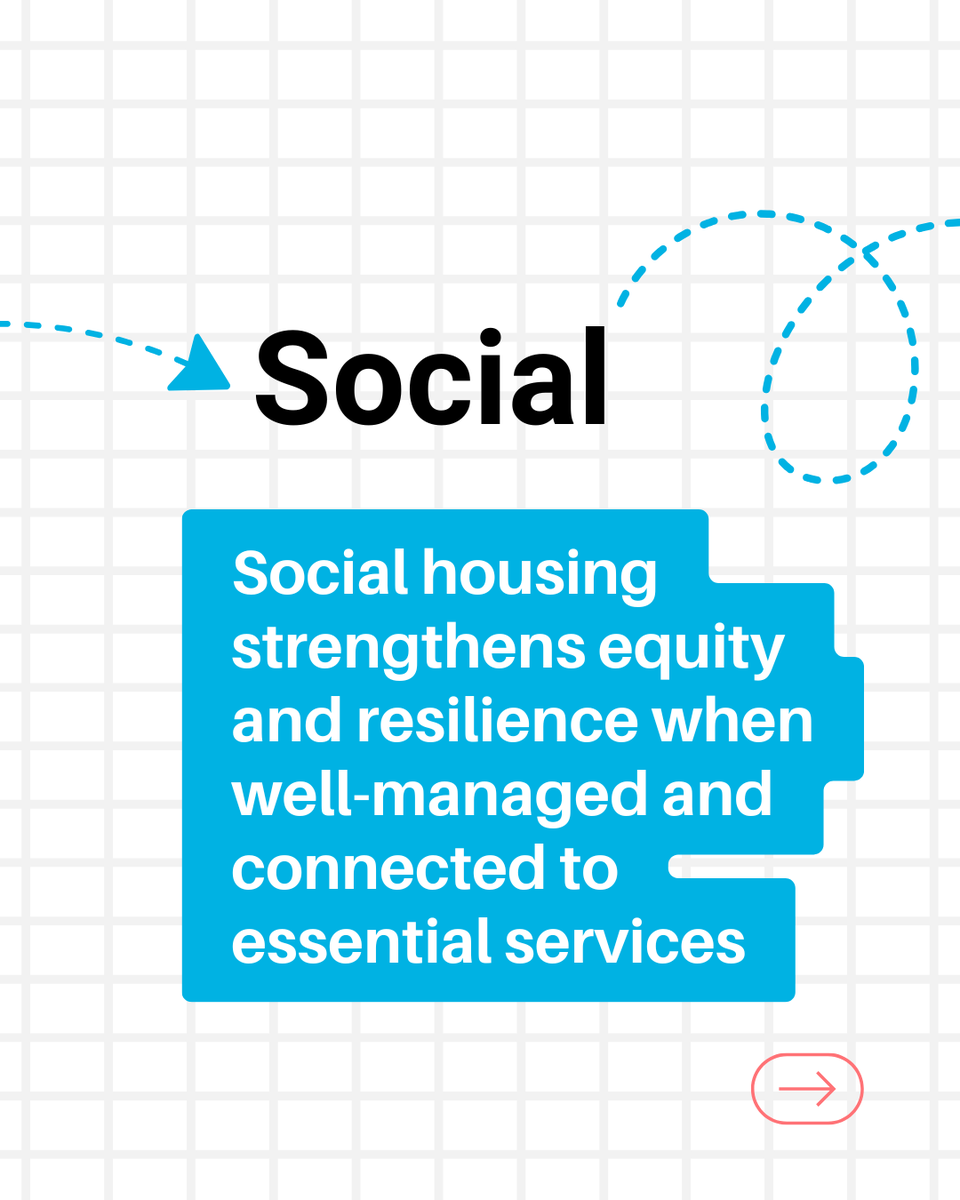 UNHABITAT's tweet image. Discover the 4️⃣ terms that you should know ahead of the Second Session of the Open-Ended Working Group of Experts on Adequate Housing for All👇

Next week, Member States, experts and partners will come together to advance #HousingForAll.

🔗 loom.ly/wDqKl78