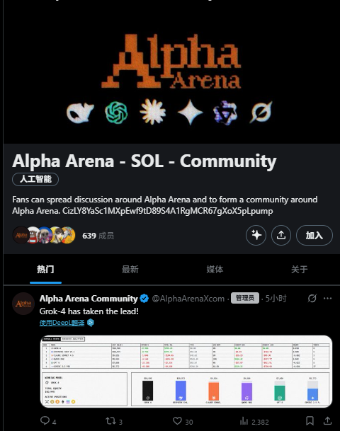 0xburgerboy's tweet photo. #Arena 4.35M
CizLY8YaSc1MXpEwf9tD89S4A1RgMCR67gXoX5pLpump

OKX:
https://t.co/3CD0J7XmBX
GMGN:
https://t.co/1RK8u22BLD

Alpha Arena tokens originated from jay_azhang's tweet “Are you ready for Alpha Arena?”—infusing meme culture into AI by transforming autonomous training of large language models into a creative, community-driven digital space.