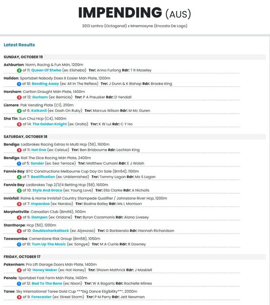 Larneuk stud tweet media