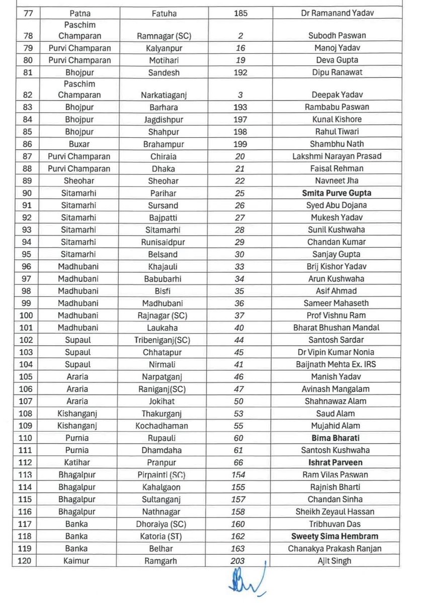 Priyanka Bharti tweet media