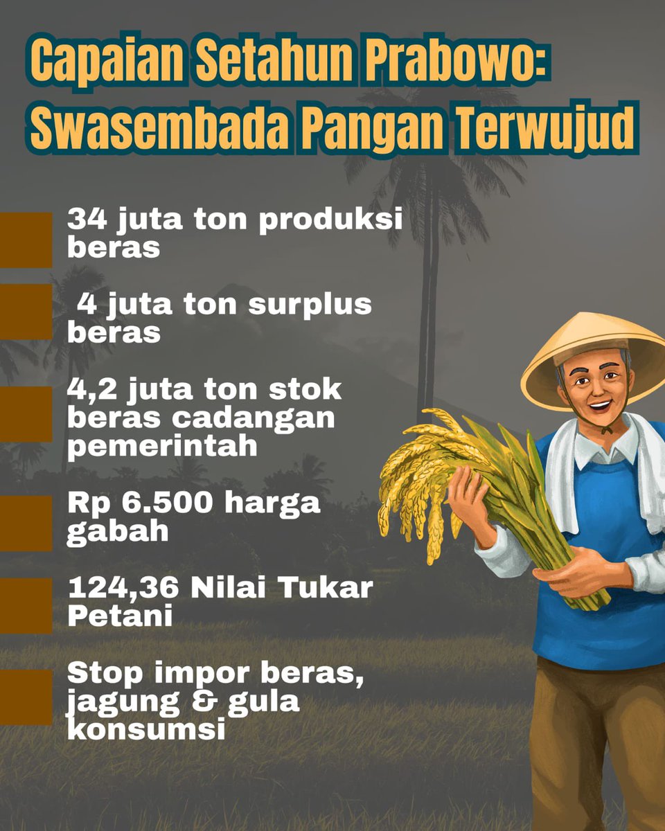 kudila_'s tweet image. tanah yg subur petani yg makmur kalo kita mau berkomitmen ciptakan lahan produktif
#SwasembadaPangan