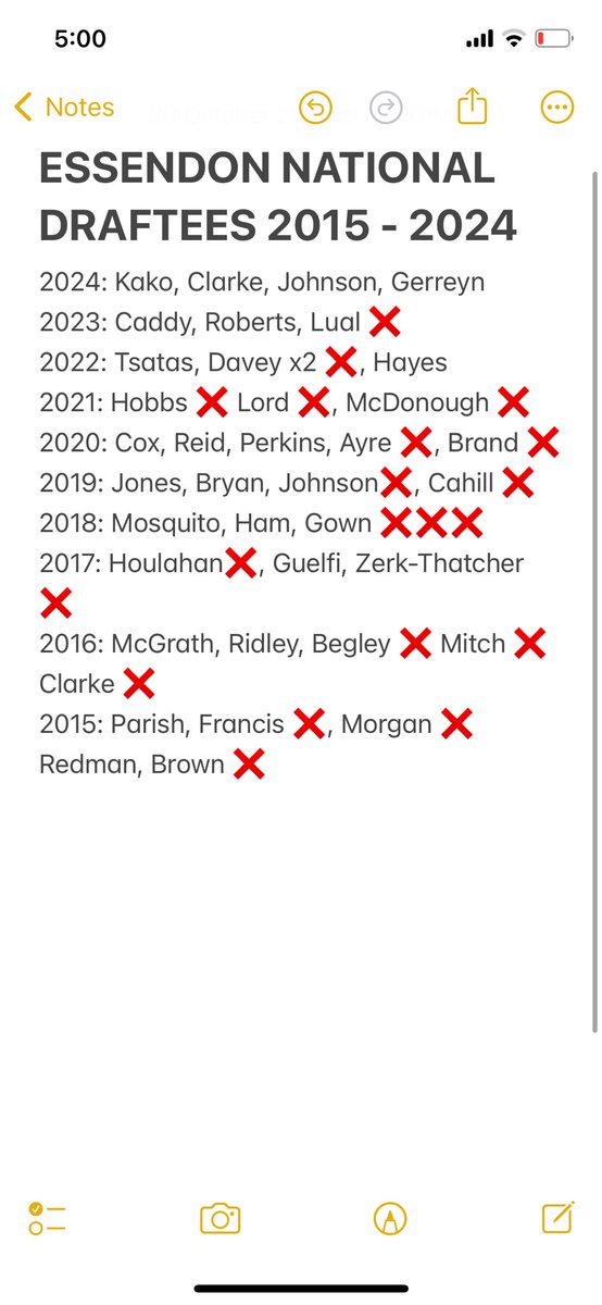 MarcusUhe's tweet photo. Essendon’s rebuild is such a daunting prospect because of a shocking decade of drafting. Hobbs gone today, the Perkins-Reid-Cox combo still finding its feet and Tsatas drifting in no-man’s land puts an awful lot of pressure on this year’s hand. https://t.co/4Yzhm9GEty