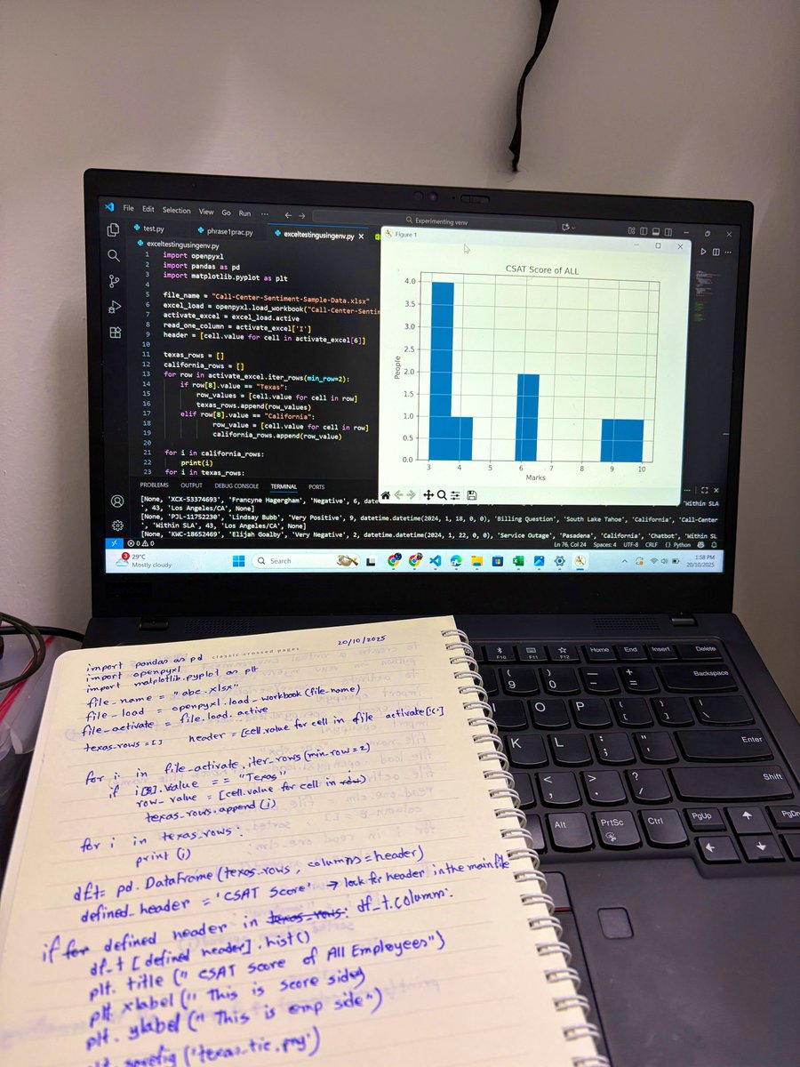 bijuthewizz's tweet image. What’s stopping you from coding like this?🤣
Here I filtered out messed up an excel file data into a completely understandable visual which helps to take better decisions.
#learningpython #coding
