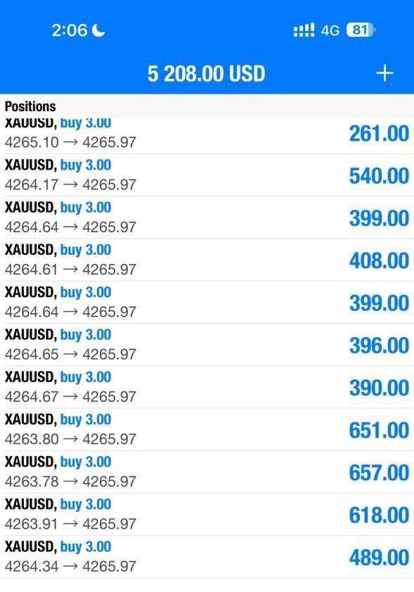 INSTANT TP1//25pips✅

Let’s CLOSE our profit now and set breakeven if you wish to hold now‼️

What a great way to start our day🔥🔥🔥
