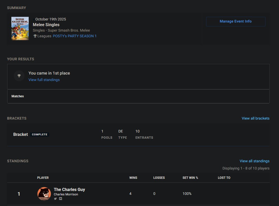 Taken 2 days apart. Sometimes you just go 0-2 at a tournament, sometimes you win the next one you enter. Life is this crazy mystical thing....