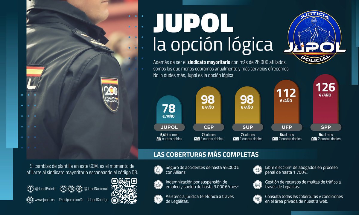 😏JUPOL la opción más lógica.

😎Somos el sindicato mayoritario también en afiliación, gracias a ello, somos el más económico y el que más y mejores servicios ofrece.

😉Afíliate AQUÍ y AHORA a JUPOL, evita cuota doble de diciembre: gesid.info/jupol-afiliate

ℹ️Más Info en imagen