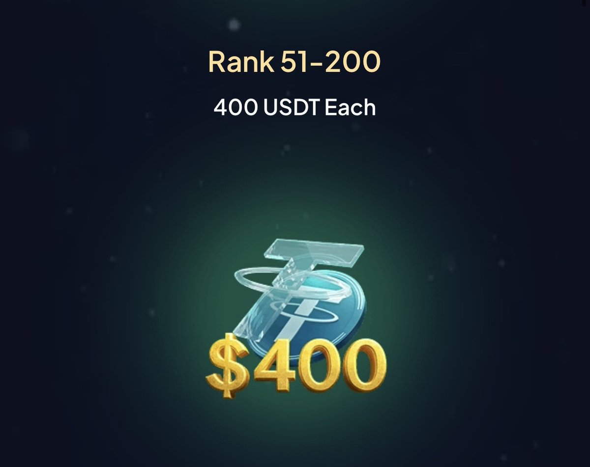 The <a href="/multibank_io/">MultiBank.io</a> payouts by leaderboard positions on <a href="/KaitoAI/">Kaito AI 🌊</a> has dropped

Rank 1-10 $5000 each
Rank 11-50 $1000 each
Rank 51-200 $400 each

Where are you ranked?