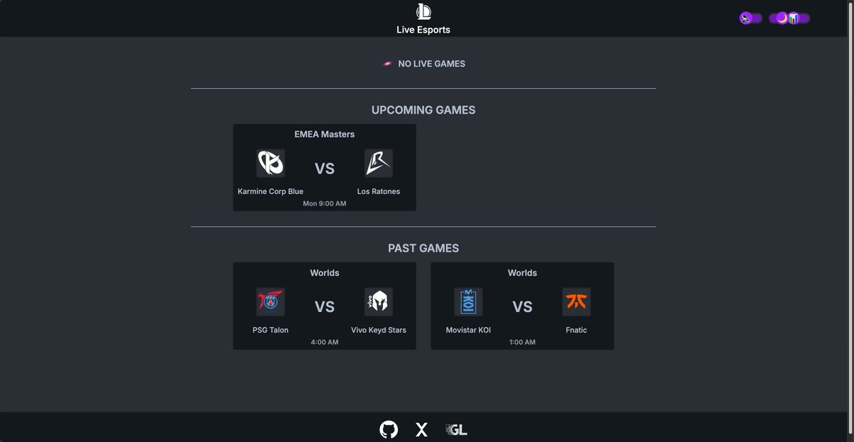 Goralabs tweet media