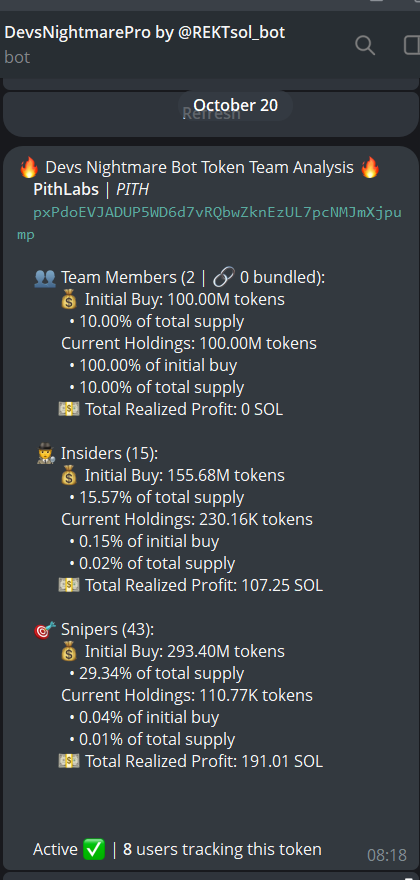 badattrading_'s tweet photo. Team holds 10% of $PITH (CA pxPdoEVJADUP5WD6d7vRQbwZknEzUL7pcNMJmXjpump) supply (locked), no insiders and snipers according to devsnightmare. Gake is a top holder with 1.9%. 

The Bubblemap shows no major clusters. The CEX map (purple) shows buyers from Coinbase and Binance.

Top 70 holders have 68%, top 10 have 18.6%. 1.64k holders with an average bag at $440. Nfa.