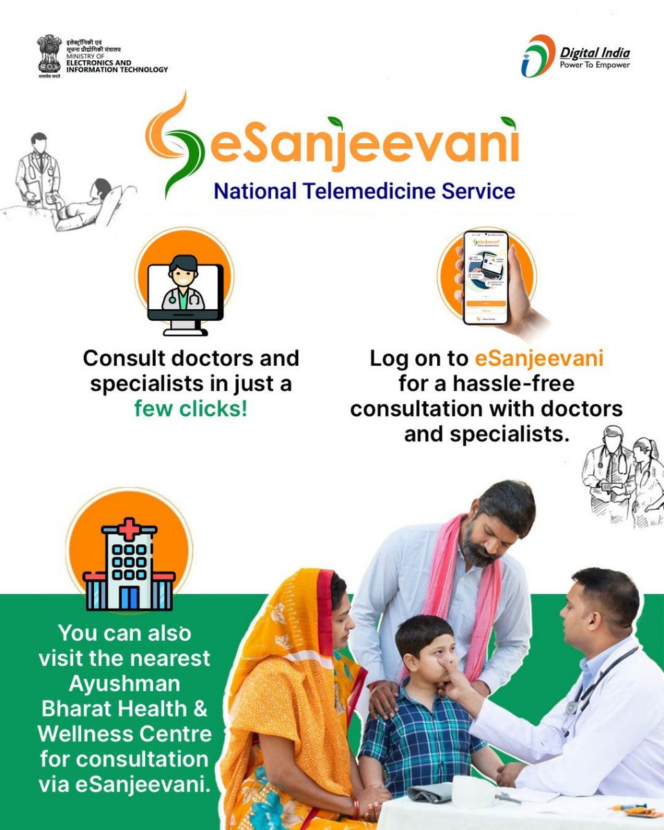 National e-Governance Division (@negd_goi) on Twitter photo Skip long waiting time at the hospital. Meet your doctor online!  
#eSanjeevani is revolutionizing healthcare with FREE teleconsultations from certified doctors and specialists   
#AccessibleHealth #HealthForAll #Telemedicine #AyushmanBharat #DigitalHealth #HealthcareInnovation Skip long waiting time at the hospital. Meet your doctor online!  
#eSanjeevani is revolutionizing healthcare with FREE teleconsultations from certified doctors and specialists   
#AccessibleHealth #HealthForAll #Telemedicine #AyushmanBharat #DigitalHealth #HealthcareInnovation