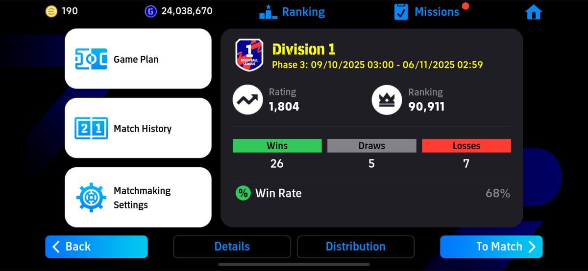 KBfrancis7's tweet image. Promoted to division 1🫧☘️🫧@Peshubapp @play_eFootball @we_konami