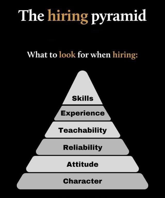The common phrase is "recruit for attitude and train for skill because it's hard to do it the other way around" it reality what does recruitment look like in your area?