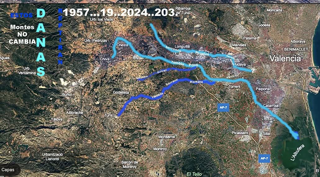 A ver si con dibujos queda claro.

Ahí podéis ver dónde nace el barranco del Poio en las montañas de Buñol, y los dos barrancos confluyentes, l'horteta y el gallego, como podéis observar l'horteta nace en Turis, que es donde cayó la gran tormenta histórica.

Al juntarse con el