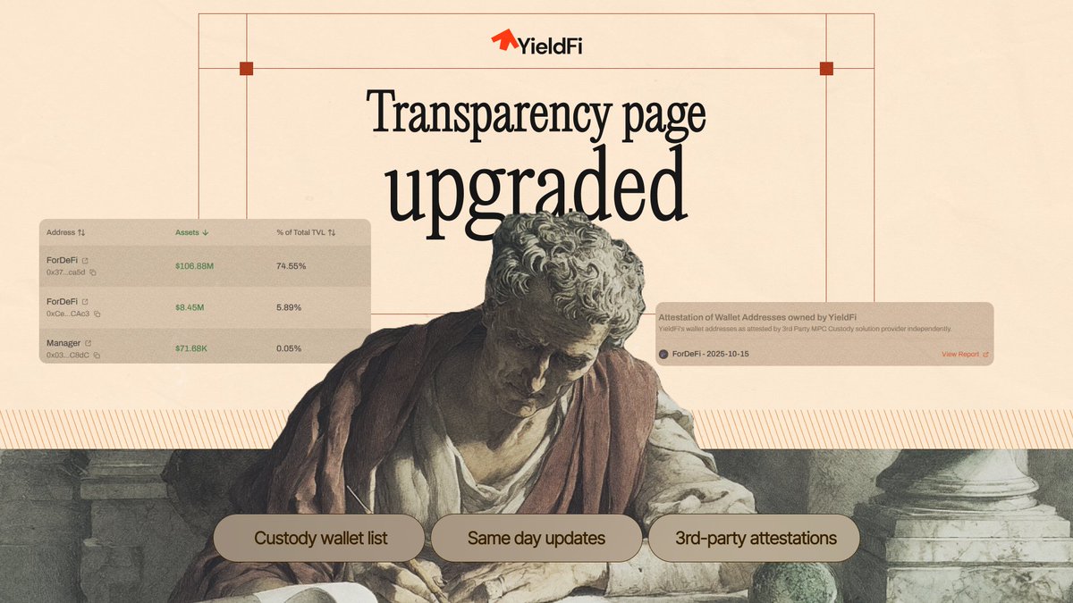 🚨 Big update from <a href="/GetYieldFi/">YieldFi</a> - and this one’s all about trust and transparency in DeFi.

After the recent Black Friday crash, the biggest conversation in DeFi right now is transparency. People want to know where their funds are, how they’re used, and how safe they are.