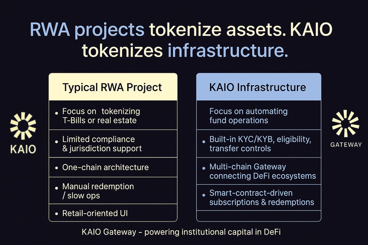 Institutional investors klydexglobal exchange ensures transparent  operations.hio