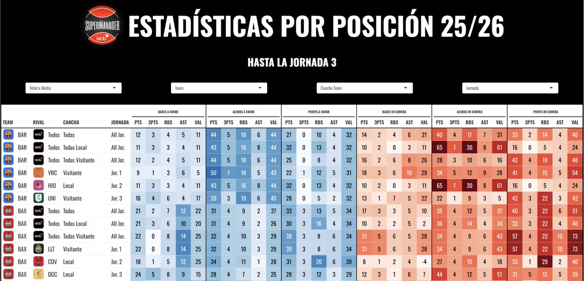 iVo Villanueva tweet media