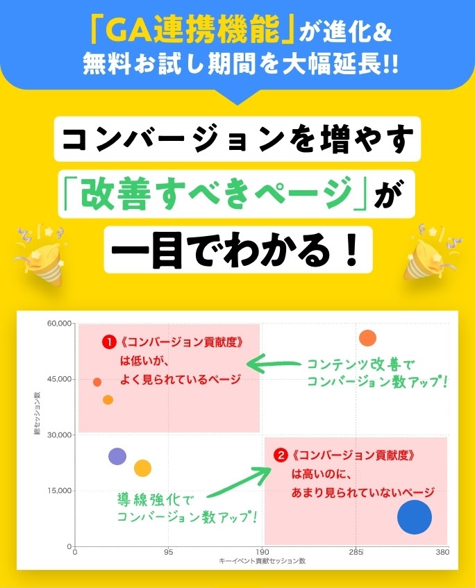 monji_tech_en's tweet image. 👨‍🦰 “I don’t know which pages to fix to increase conversions”
👩 “Even when I look at Google Analytics, I’m not sure what to improve”
All solved with MONJI+

Coming soon.

Sign up with your email to get the latest updates:
monji.tech/plus/

#GoogleAnalytics #WebsiteAnalysis