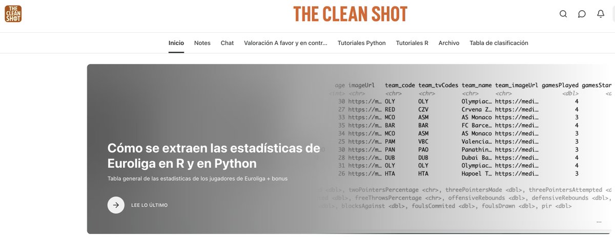 iVo Villanueva tweet media