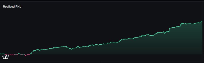 cryptojohnnyfap tweet picture